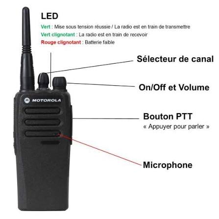 LOCATION RADIO – Image 2